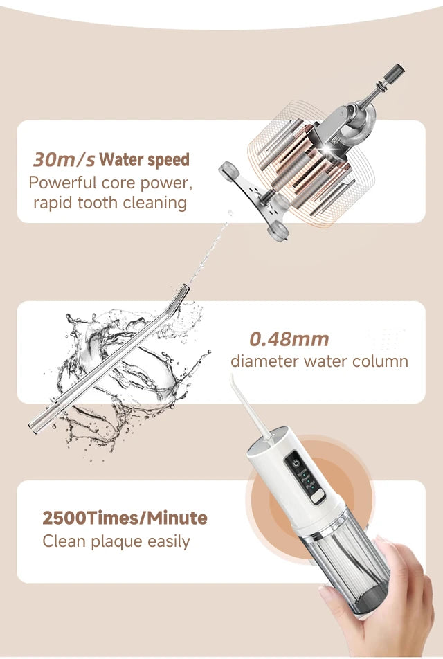 Portable Innovative Electric Dental Irrigator Water Flosser High Pressure Water Thread Ultrasonic Cleaner Teeth Cleaning Tools