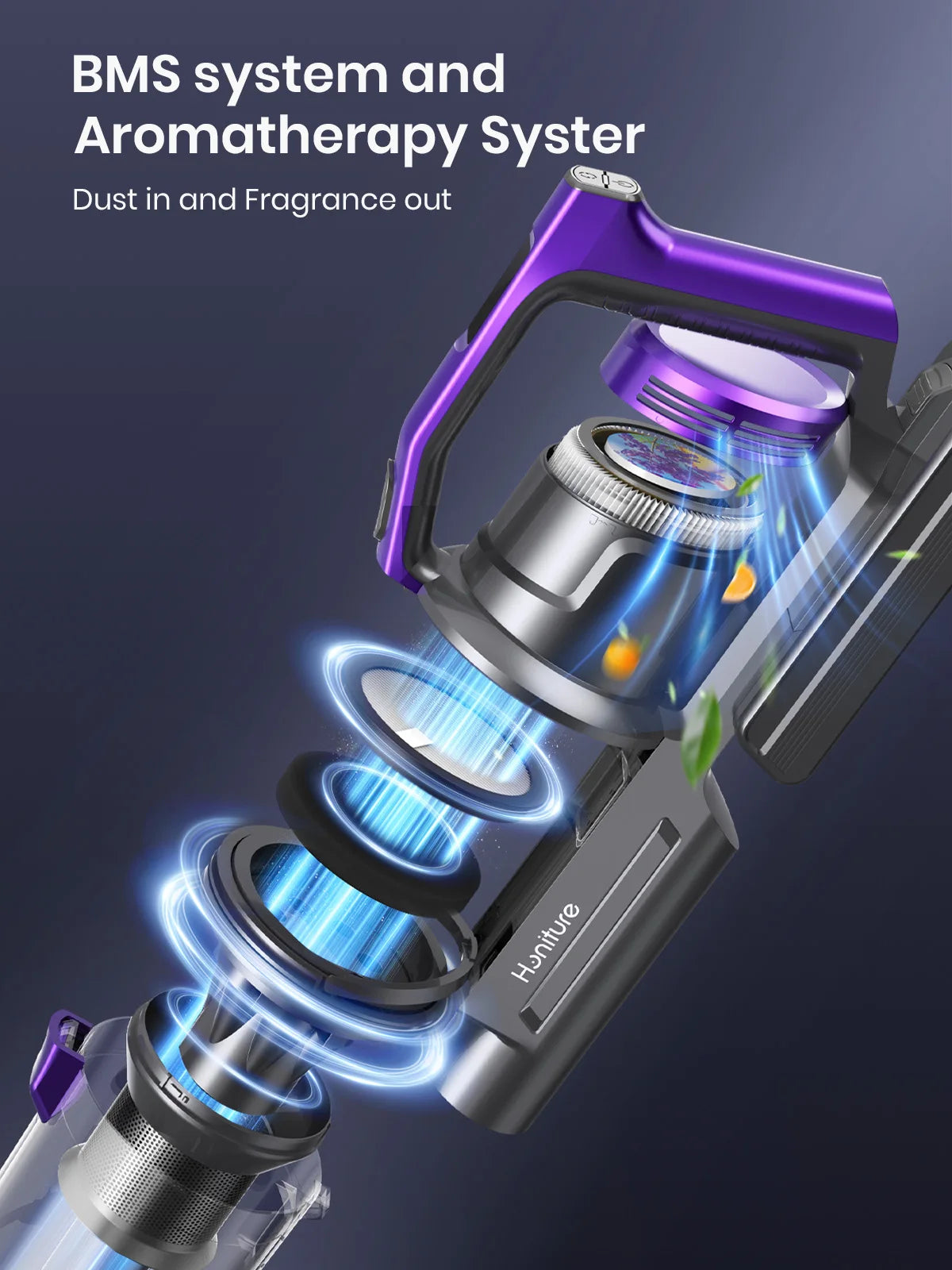 Honor 450W 38000PA wireless vacuum cleaner home vacuum cleaner powerful cordless car Hoover smart touch screen