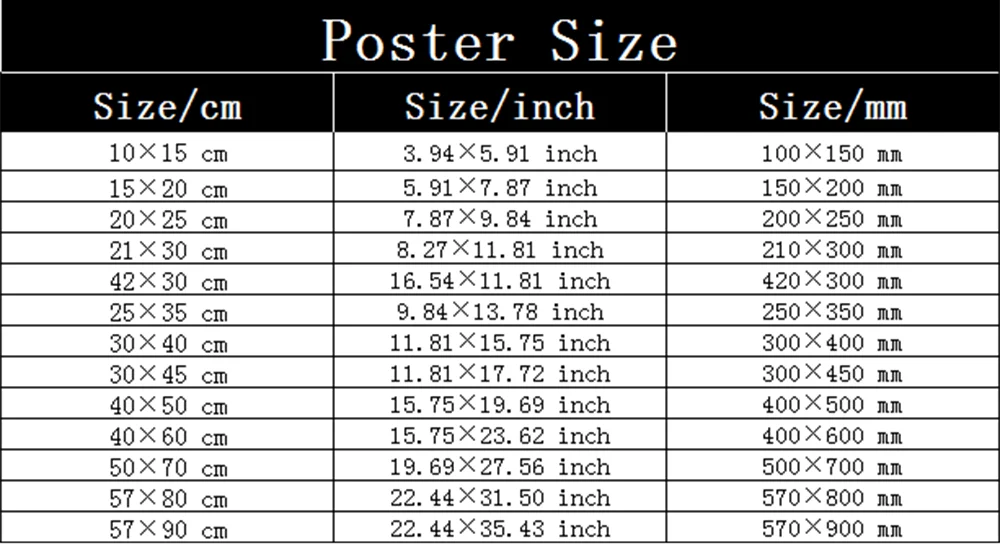 Abstract Minimalist Abstract of Female Body Lines Anime Posters Sticky Decoracion Painting Wall Art White Kraft Paper Wall Decor