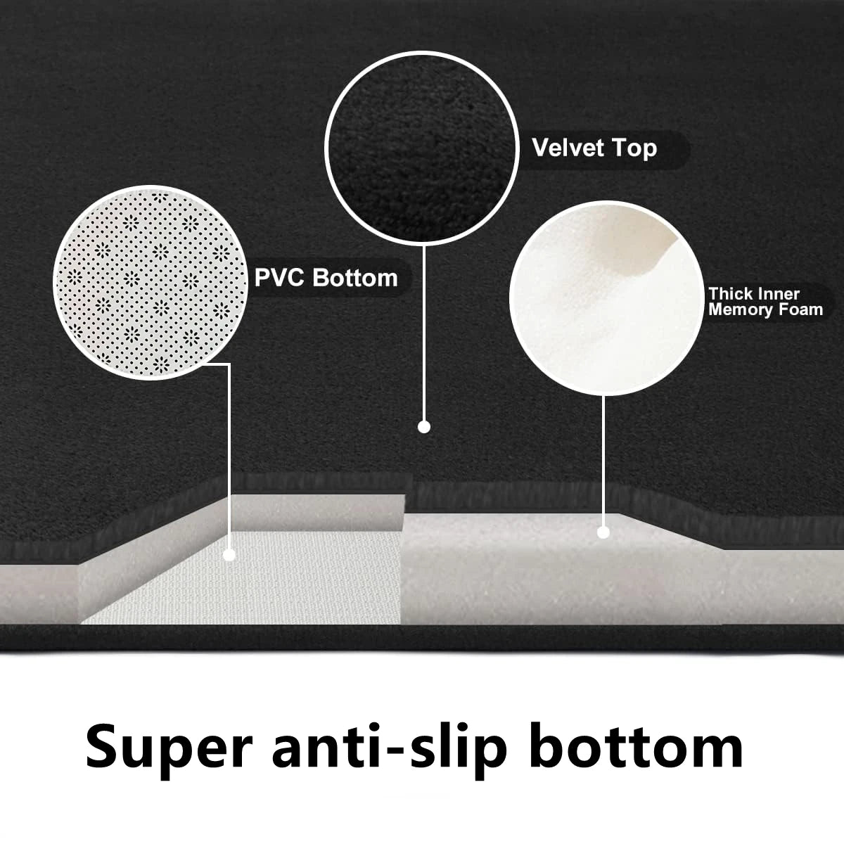 Bathroom Rug Anti-slip bathroom mat Ultra Soft floor mat Non-Slip Water Absorbent floor mat door mat for home decoration