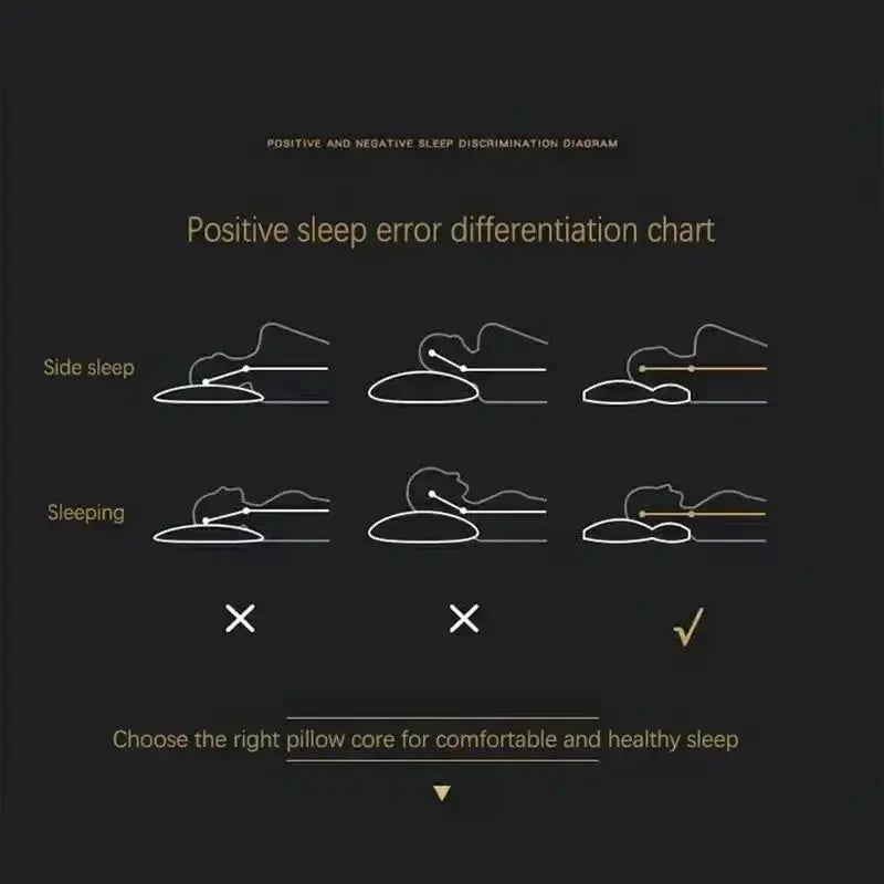Neck Pillow Help Sleep And Protect The Neck Cervical Orthopedic Household Soybean Fiber SPA Massage Pillow For Sleeping NEW