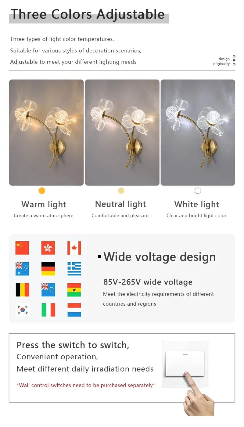 LED Wall Lamp Modern Luxury Flower Shaped Decorative Light Bedroom Bedside Study Dining Room Living Room Background Wall Lamp