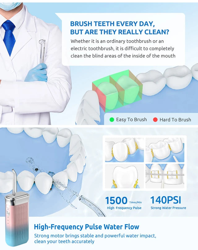 Portable Innovative Electric Dental Irrigator Water Flosser High Pressure Water Thread Ultrasonic Cleaner Teeth Cleaning Tools