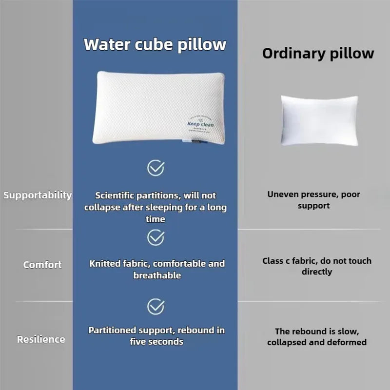 Breathable Knitted Cotton Pillow for Adults Hotel Home Use Non Collapsing Hypoallergenic White Rectangular Durable Pillow Core