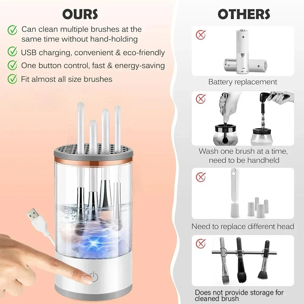 Makeup Brush Electric Cleaner Automatic Makeup Brush Cleaner USB Portable Cosmetic Makeup Brush Washing Machine Rotary Cleaning