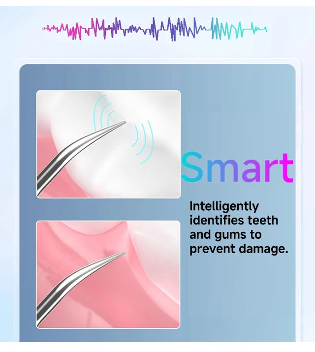 Portable Innovative Electric Dental Irrigator Water Flosser High Pressure Water Thread Ultrasonic Cleaner Teeth Cleaning Tools