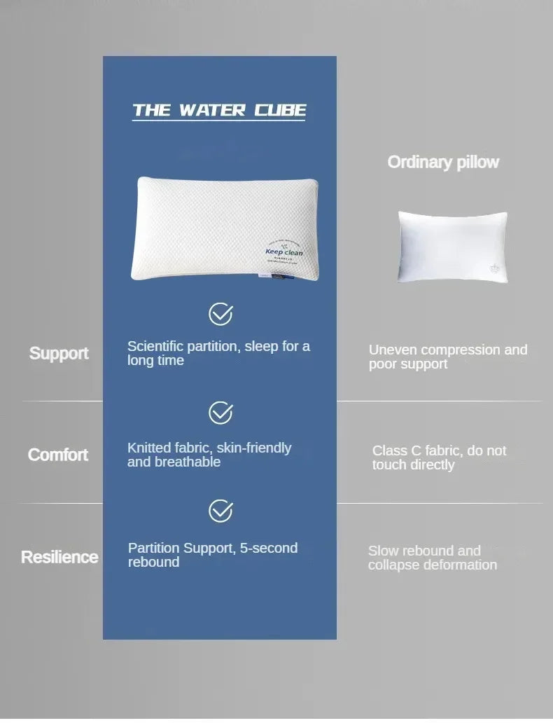 Breathable Knitted Cotton Pillow for Adults Hotel Home Use Non Collapsing Hypoallergenic White Rectangular Durable Pillow Core