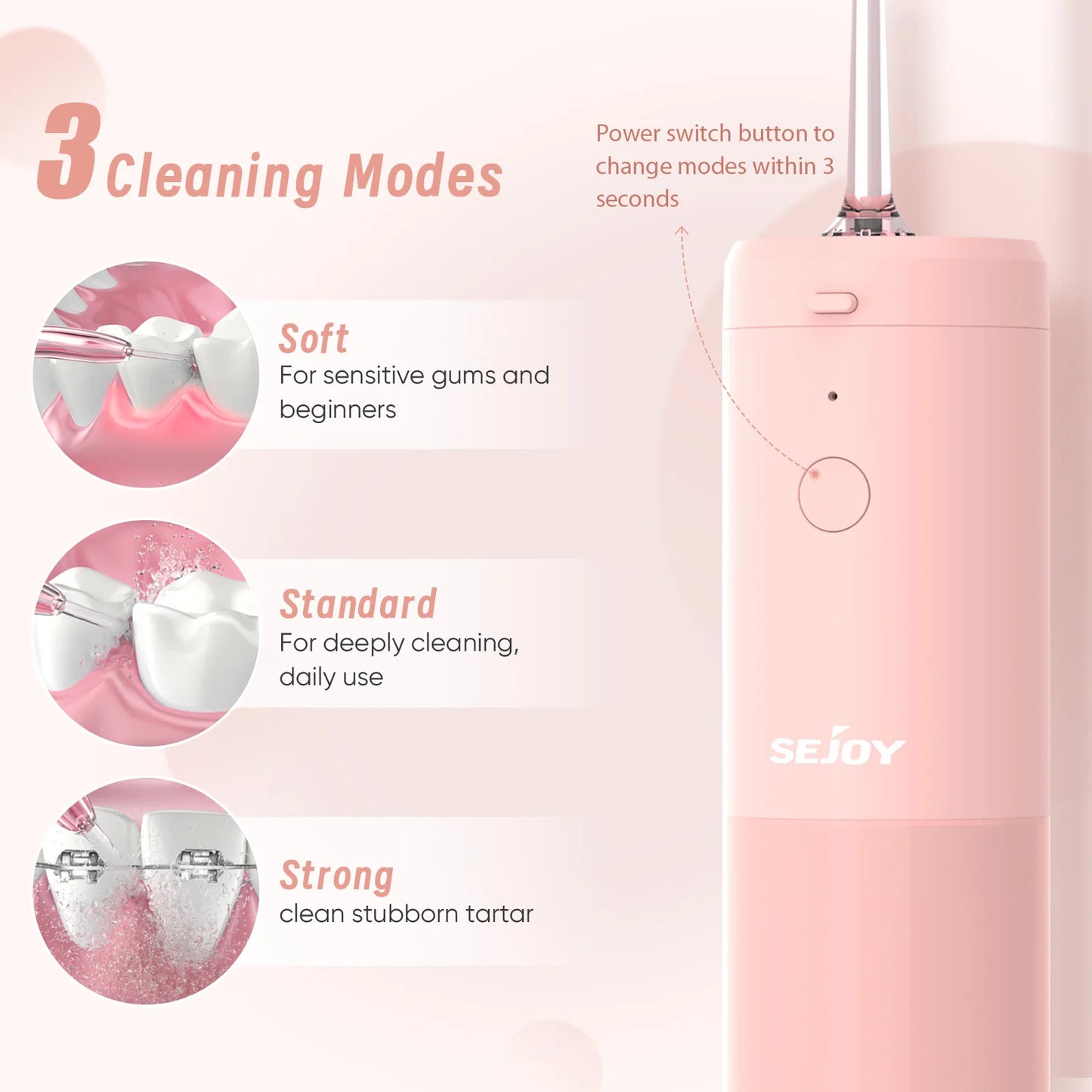 Sejoy Dental Oral Irrigator Portable Water Flosser Thread Teeth Pick Mouth Washing Machine 4 Nozzles 3 Modes USB Rechargeable