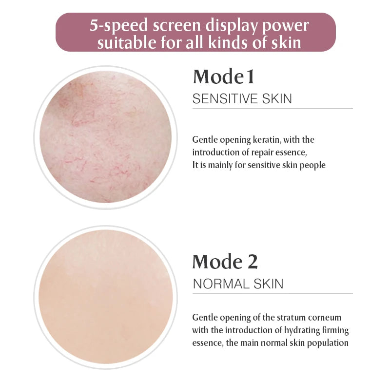 Professional High Frequency Beauty Instrument Skin Tightening Home Beauty Tools Wireless Rechargeable Multifunctional Skin Care