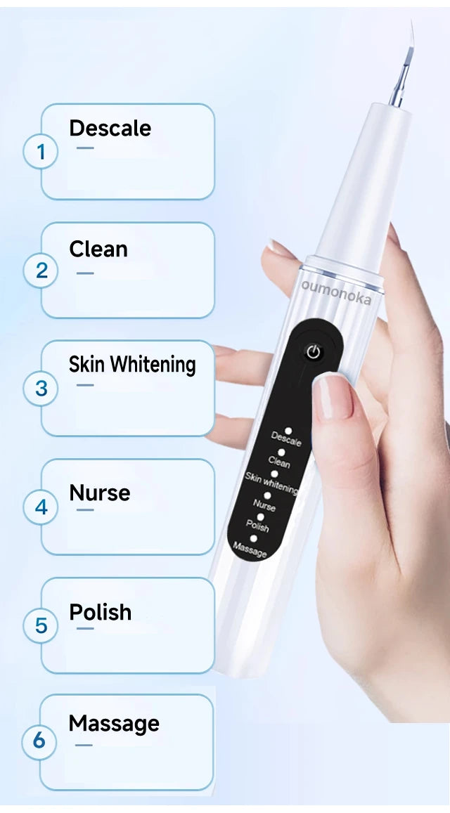 Portable Innovative Electric Dental Irrigator Water Flosser High Pressure Water Thread Ultrasonic Cleaner Teeth Cleaning Tools