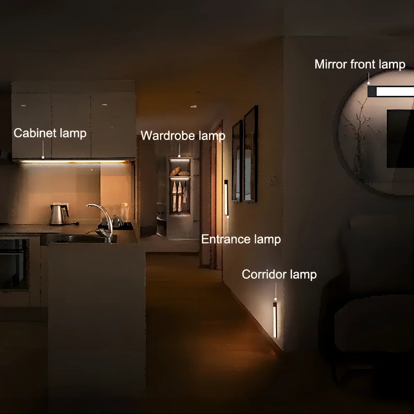 1pc LED Motion Sensor Cabinet Light, USB Rechargeable Night Counter Closet Light, Adjuastable Color,Different Size Available
