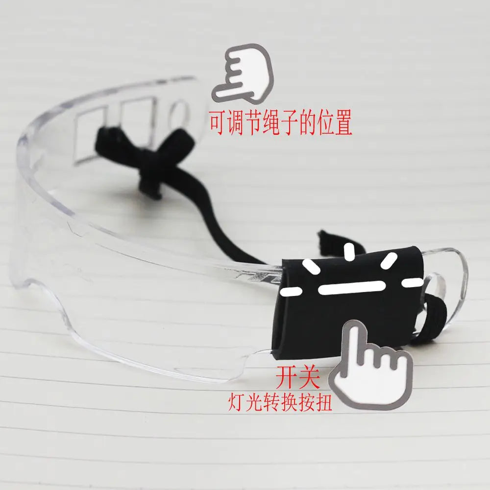 Labubu LED Punk Glasses Labubu Doll 3-color Luminous Glasses Cool Night Light Future Technology Glasses Mini Edition for cloth