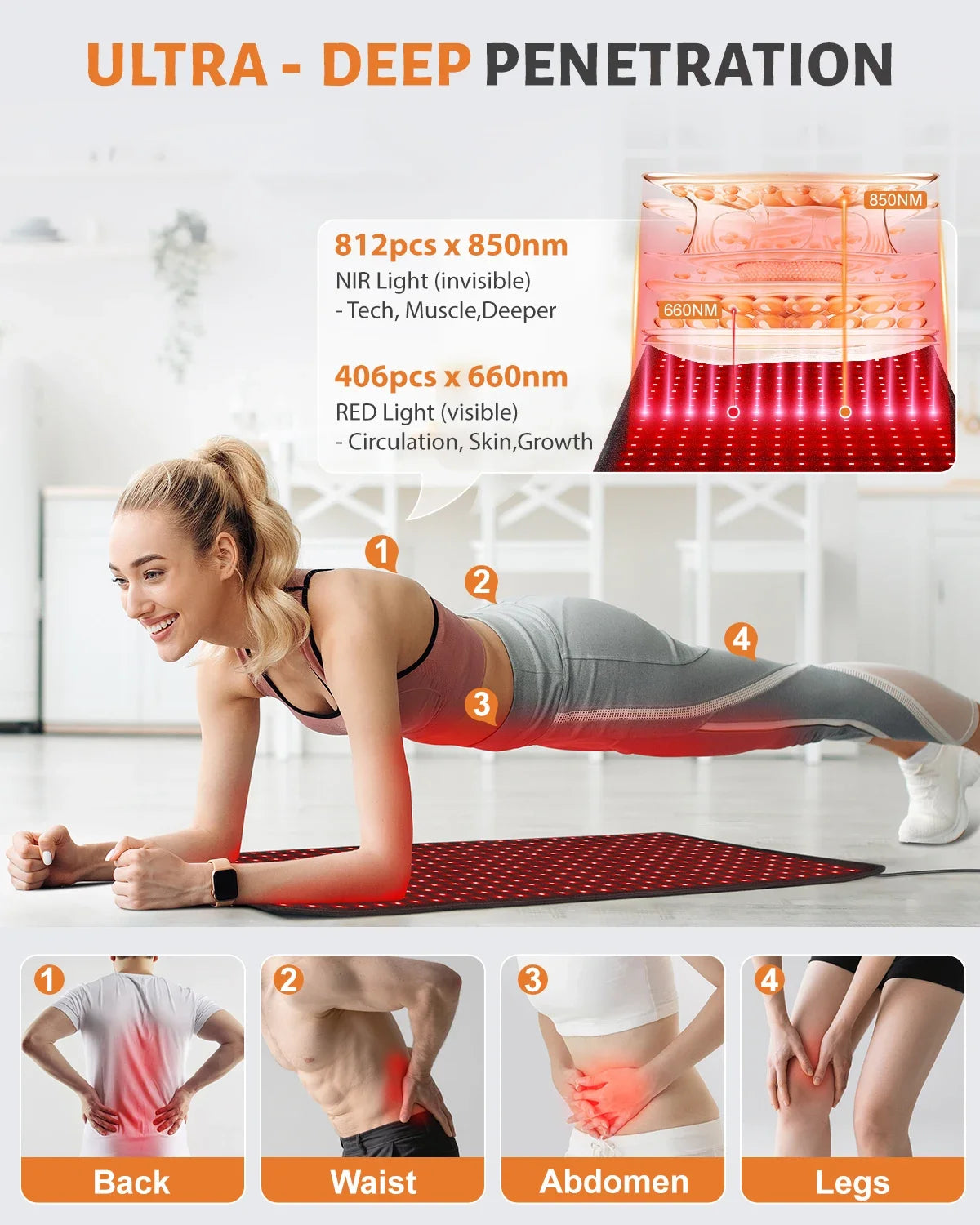 406pcs Leds Red Light Heating Larger Size Pad 660nm Waist Back Shoulder Muscle Pain Yoga mat Relief Relax Infrared Light 850nm